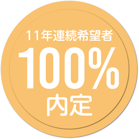 11年連続希望者100%内定